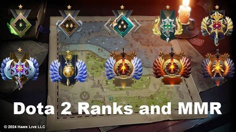 hawk.live dota 2|dota 2 live scores.